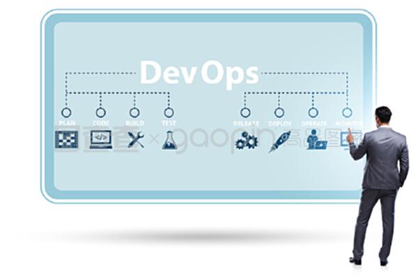 devOps軟件開發(fā)它的概念。