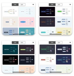 還在用 Word 嗎？試試這些文字生產 App，讓你的效率加倍