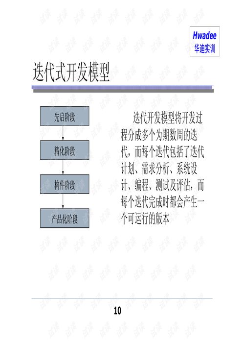 軟件開發(fā)過程概述與資源分享