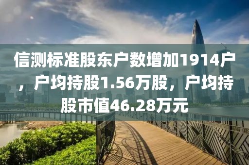 信測標準股東戶數增加1914戶，戶均持股1.56萬股，戶均持股市值46.28萬元