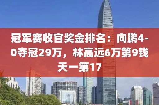 冠軍賽收官獎金排名：向鵬4-0奪冠29萬，林高遠6萬第9錢天一第17