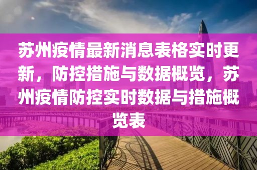 蘇州疫情最新消息表格實時更新，防控措施與數據概覽，蘇州疫情防控實時數據與措施概覽表